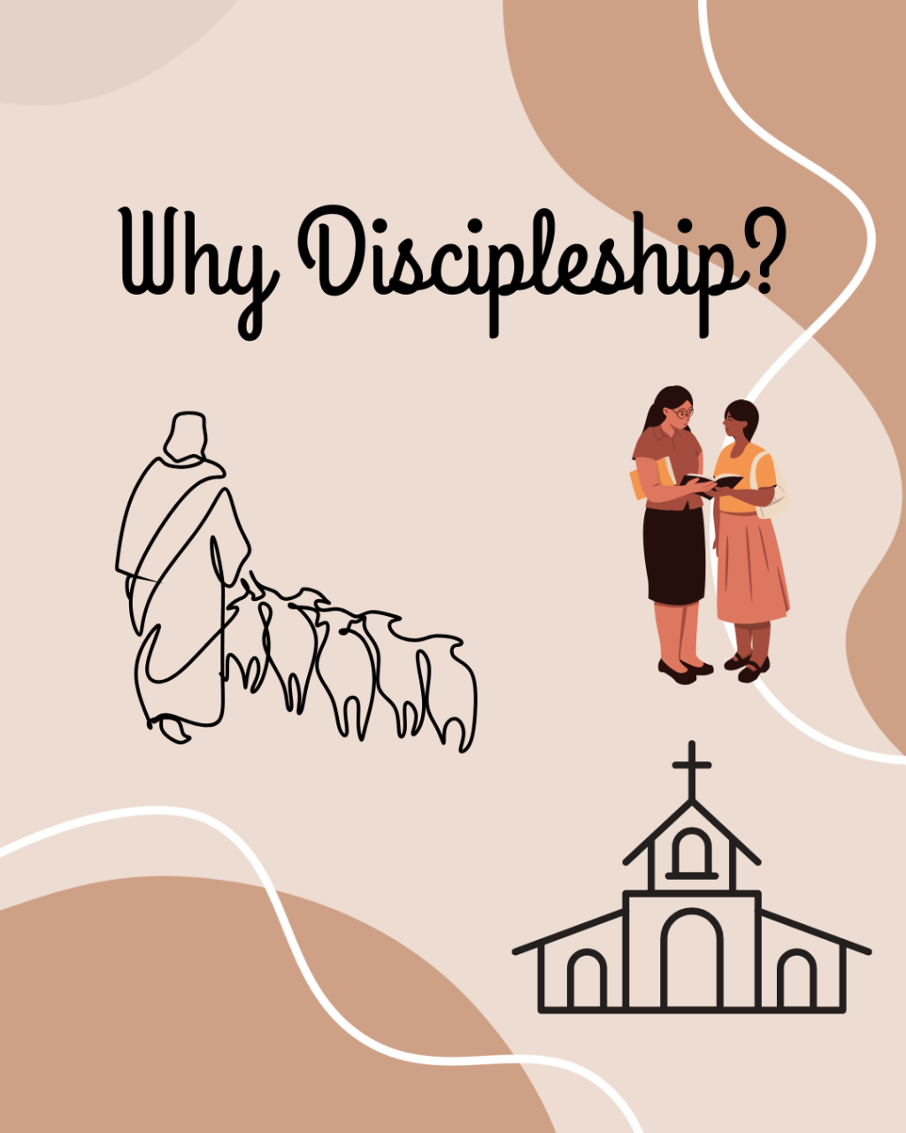 Why Discipleship?